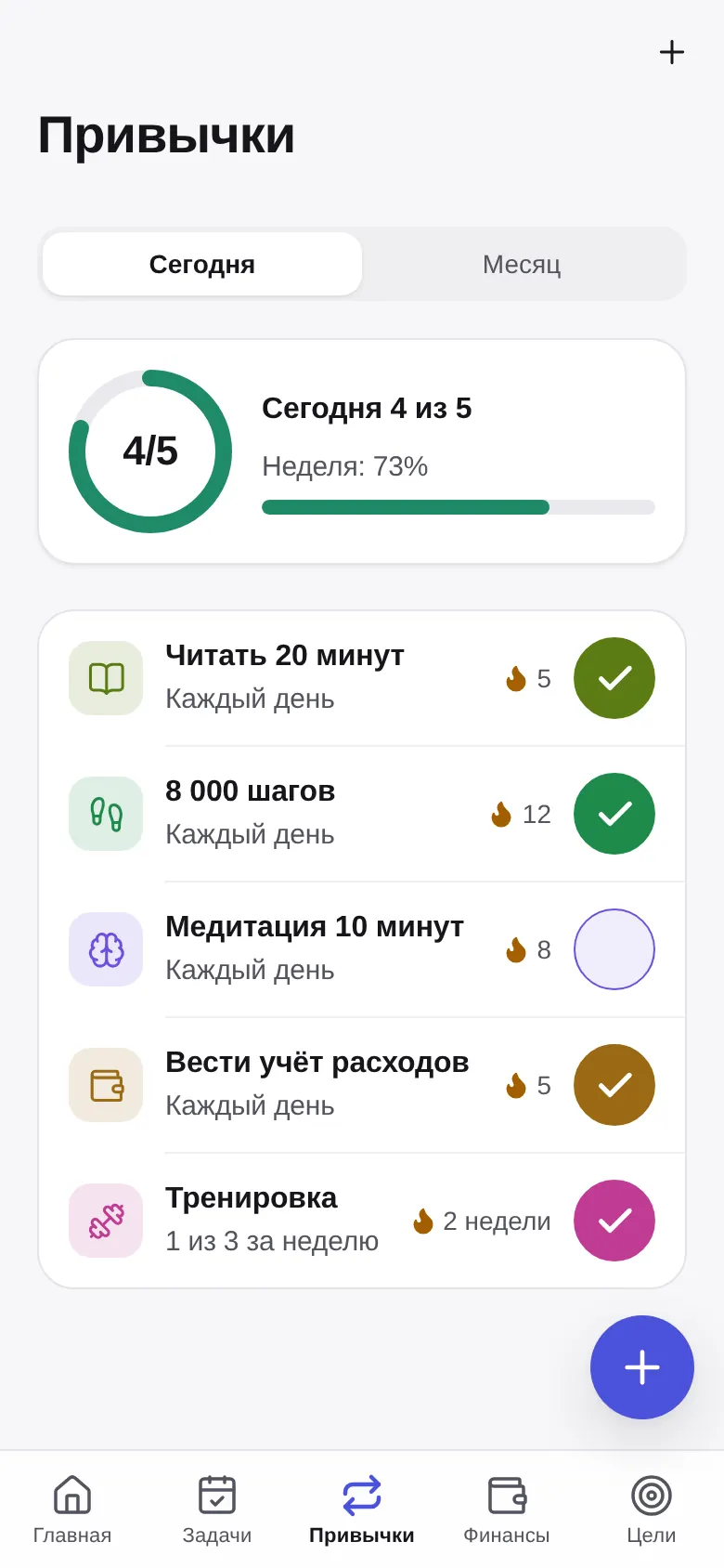 Экран «Привычки» с сериями